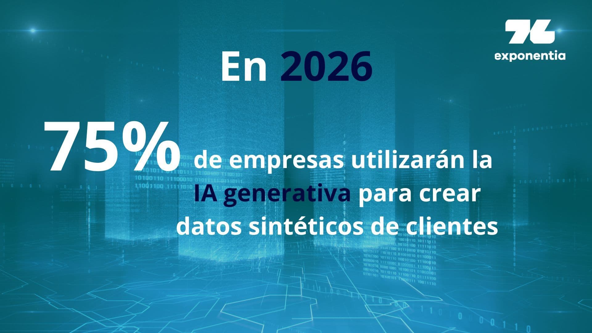 El 75% de las empresas utilizará IA generativa