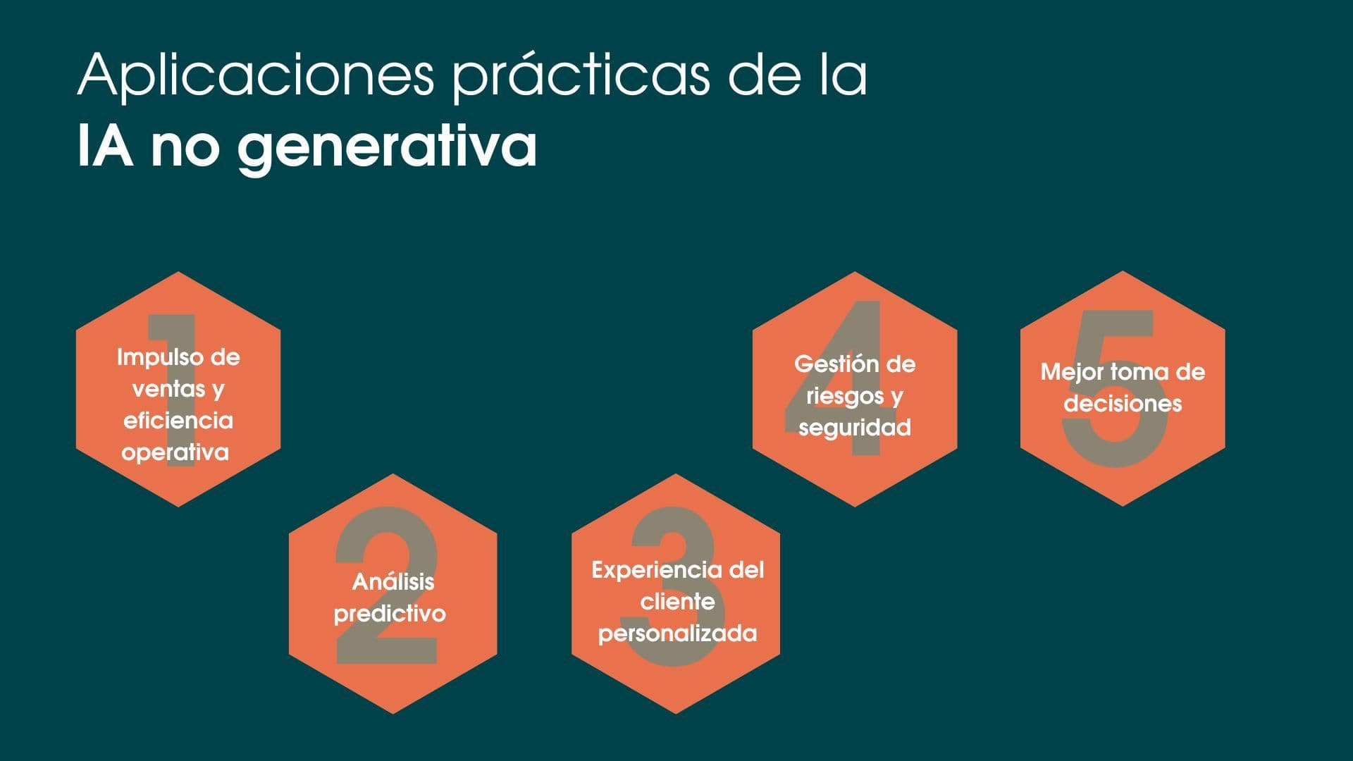 Aplicaciones prácticas de la IA no generativa