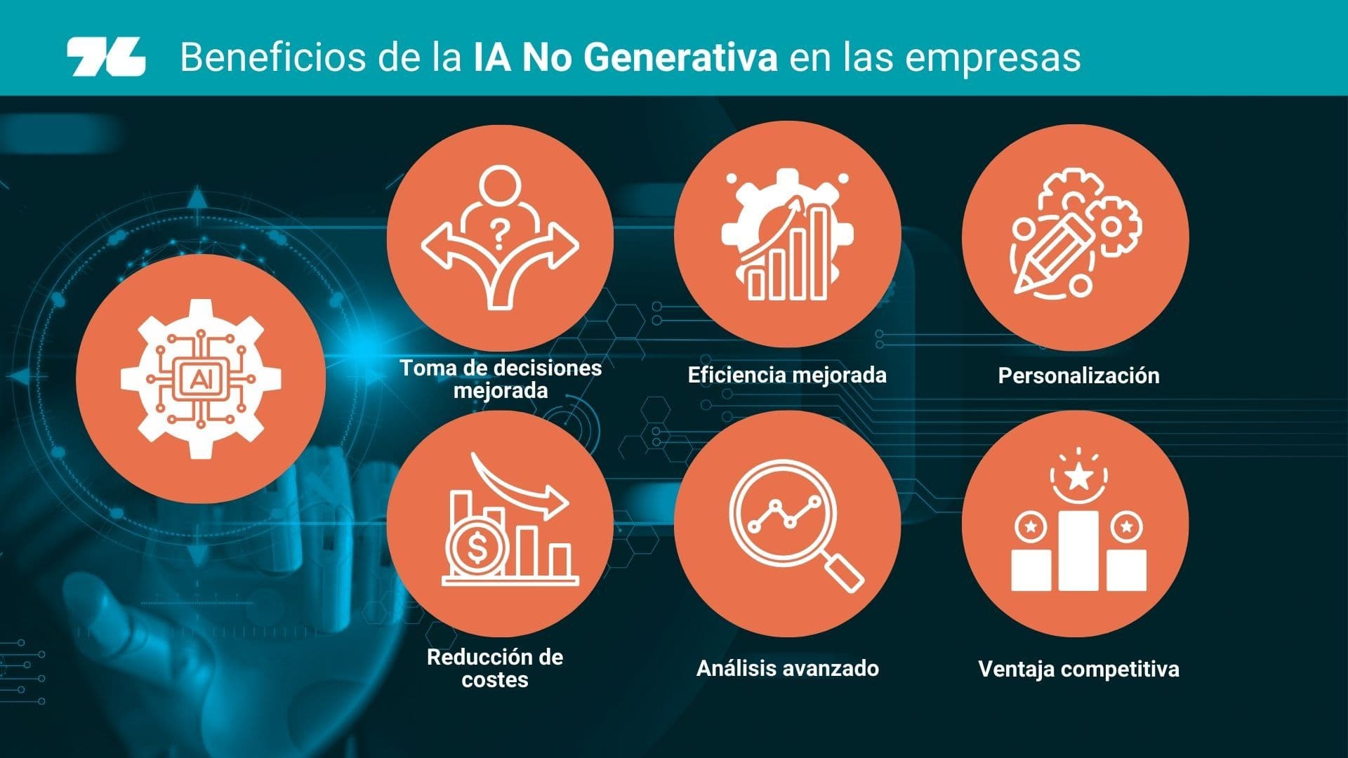 beneficios IA no generativa